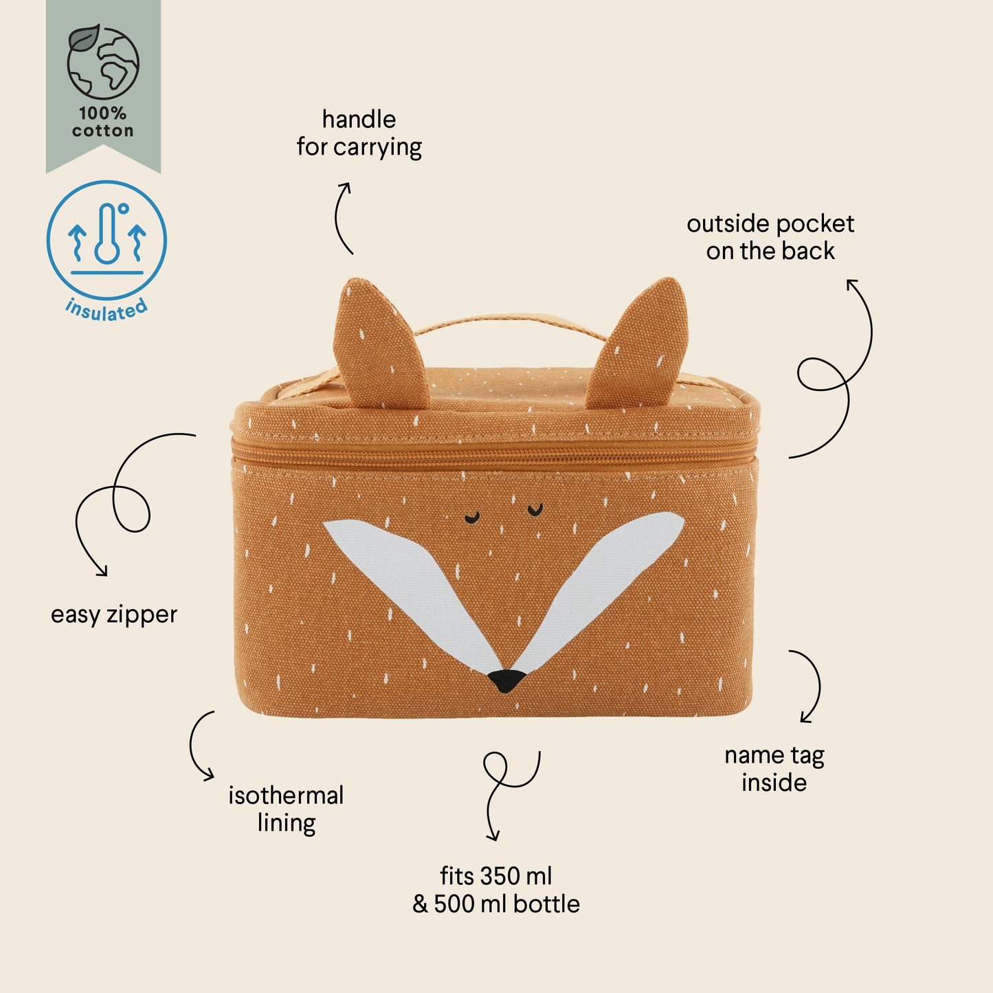 Trixie Thermal Lunch Bag - Mr Fox
